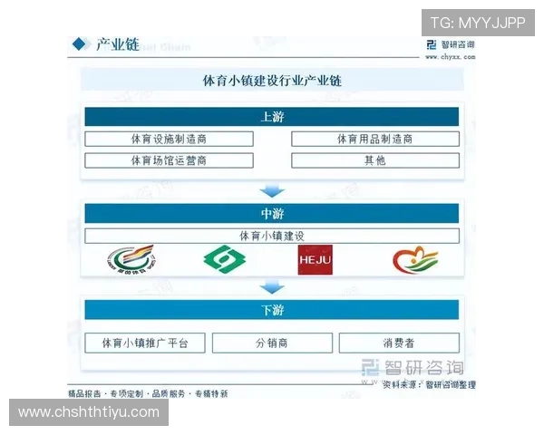 华体会官网新闻带你了解体育行业最新政策与发展方向 华体会官网新闻带你了解体育行业最新政策与发展方向