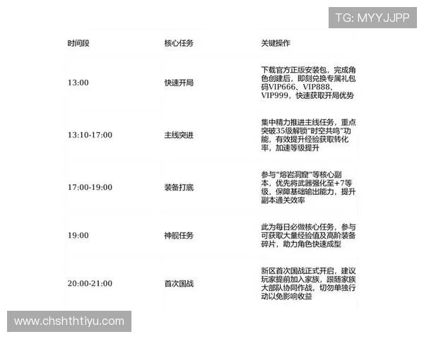 HTH官方网页版常见问题及客服支持指南帮助玩家顺利解决遇到的困扰 HTH官方网页版常见问题及客服支持指南帮助玩家顺利解决遇到的困扰