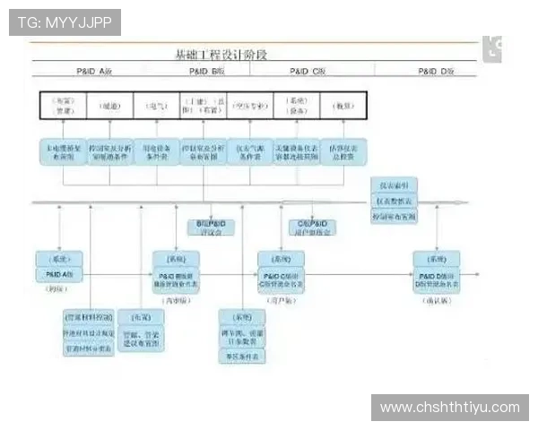 华体会网投注册流程详解及新用户注册常见问答解答方案