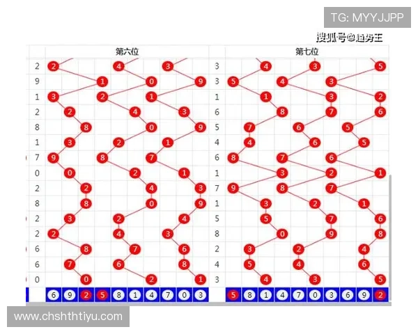 华体会体育官网app功能介绍:多样化的投注方式与专业的数据分析工具提升您的投注成功率 华体会体育官网app功能介绍:多样化的投注方式与专业的数据分析工具提升您的投注成功率