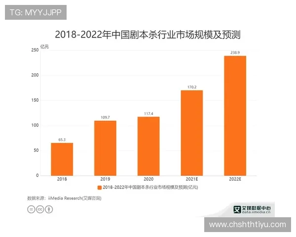 华体会真人游戏多样化，满足不同玩家的娱乐偏好与高品质体验需求